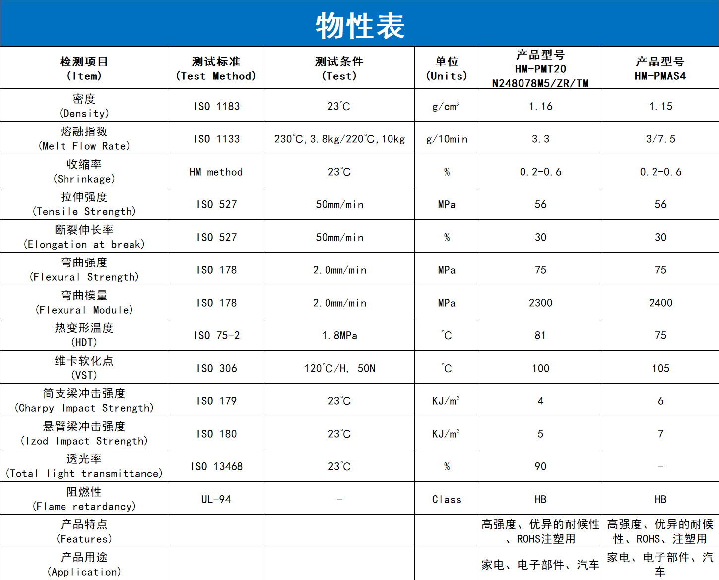 增韌亞克力電腦_07