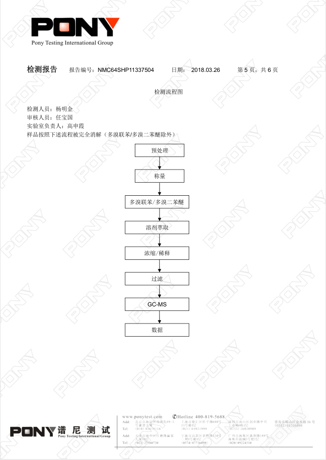 電器和電子設(shè)備用改性塑料為什么需進行六項非金屬檢測 ？