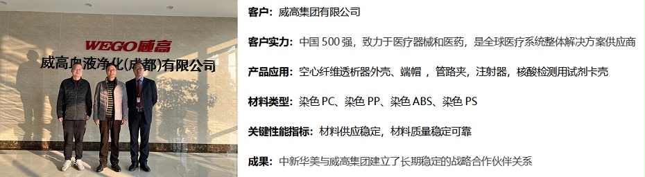 客戶見(jiàn)證 染色塑料顆粒